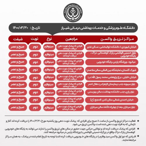 زمان و مراکز تزریق نوبت دوم واکسن «سینوفارم» در شیراز