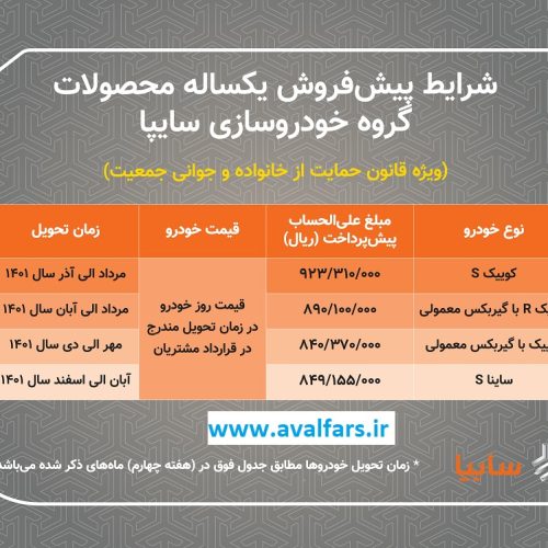 آغاز پیش فروش یکساله ۴ محصول  سایپا ویژه مادران+شرایط