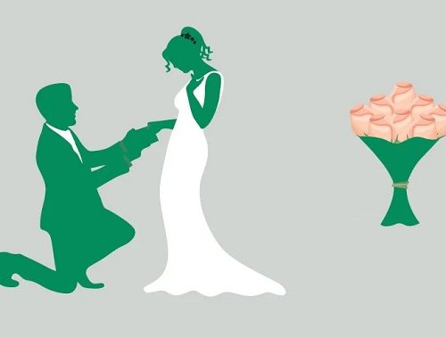 نکاتی که دختر و پسرهای ایرانی درباره ازدواج فامیلی باید بدانند