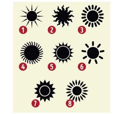 با انتخاب یکی از خورشیدها، تیپ شخصیتی خود را بشناسید!