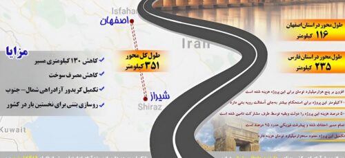 واکنش استاندار فارس به ایمنی آزادراه شیراز-اصفهان که قرار است افتتاح شود
