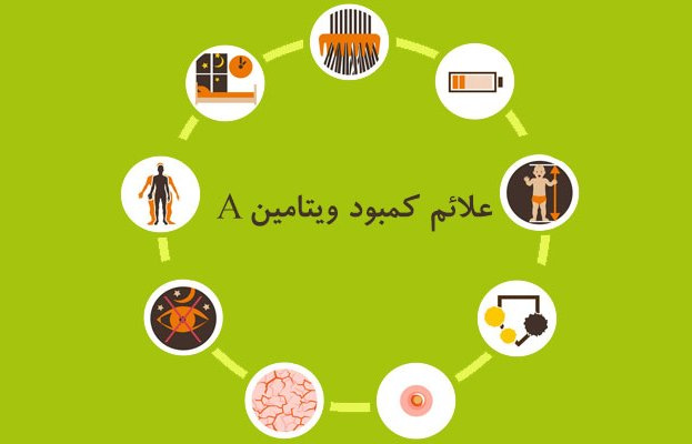 6 علامتی که ناشی از کمبود ویتامین A در بدن هستند
