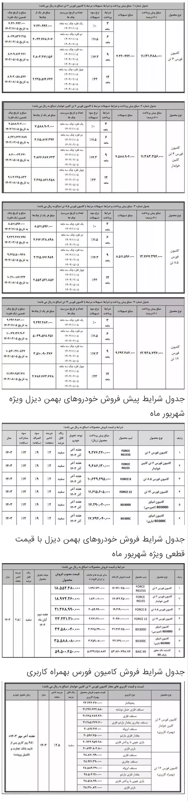 طرح فروش نقدی و اقساطی محصولات بهمن دیزل آغاز شد+ویژه شهریور ۱۴۰۳