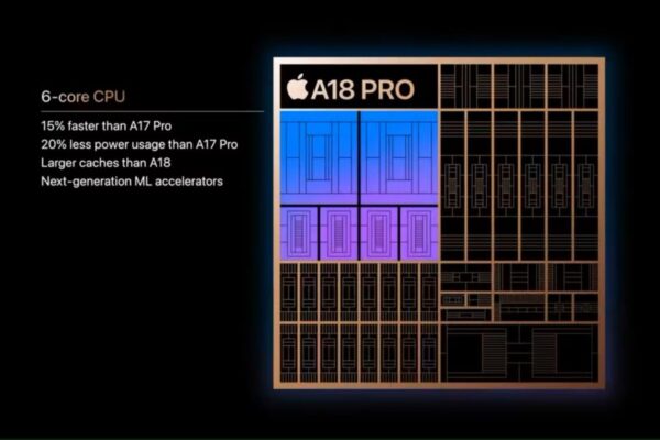 apple a18 pro bionic chipset