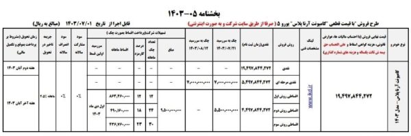 ایران خودرو دیزل  طرح فروش اقساطی ایران خودرو دیزل  شرایط طرح فروش اقساطی ایران خودرو دیزل