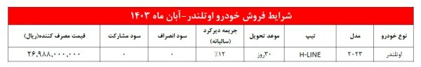 شرایط طرح فروش لوتلندر مدل 2023 آبان 1403؛