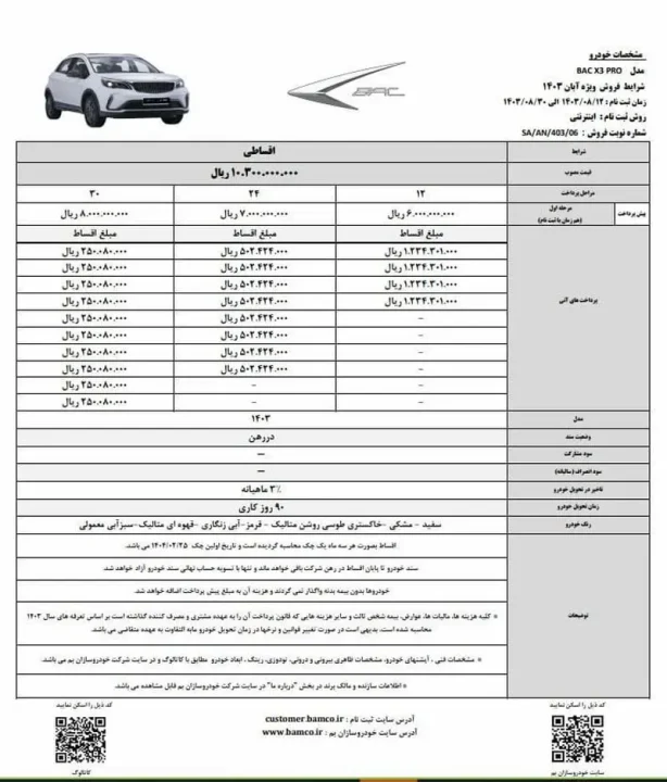 اعلام شرایط فروش اقساطی BAC X ۳ pro کرمان موتور