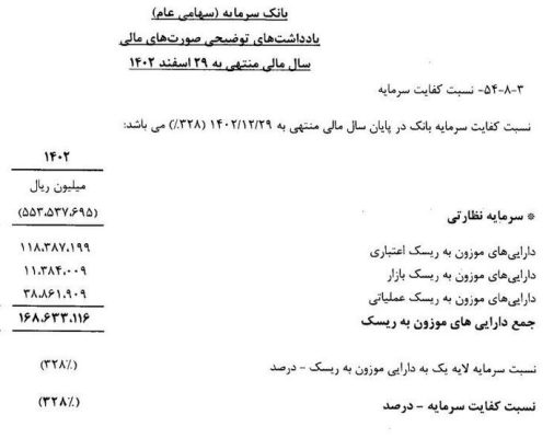 بانک سرمایه 3