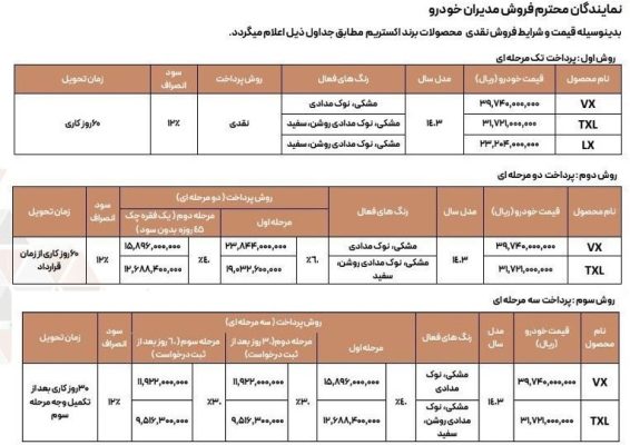 فروش اکستریم آبان 1403