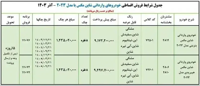 ایرانخودروشاین