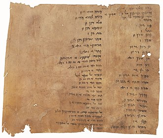 Khalili Collection Aramaic Documents IA21