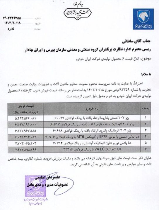 قیمت ایران خودرو 1