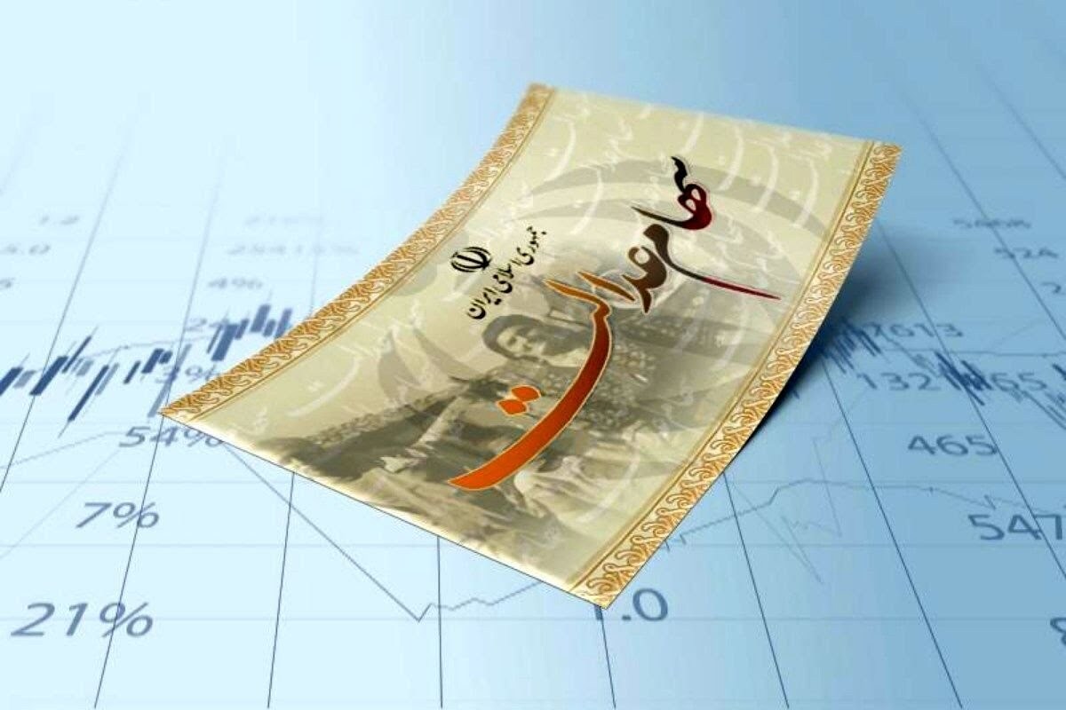 سود سهام عدالت چه زمانی واریز خواهد شد؟