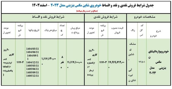 شاین مکس