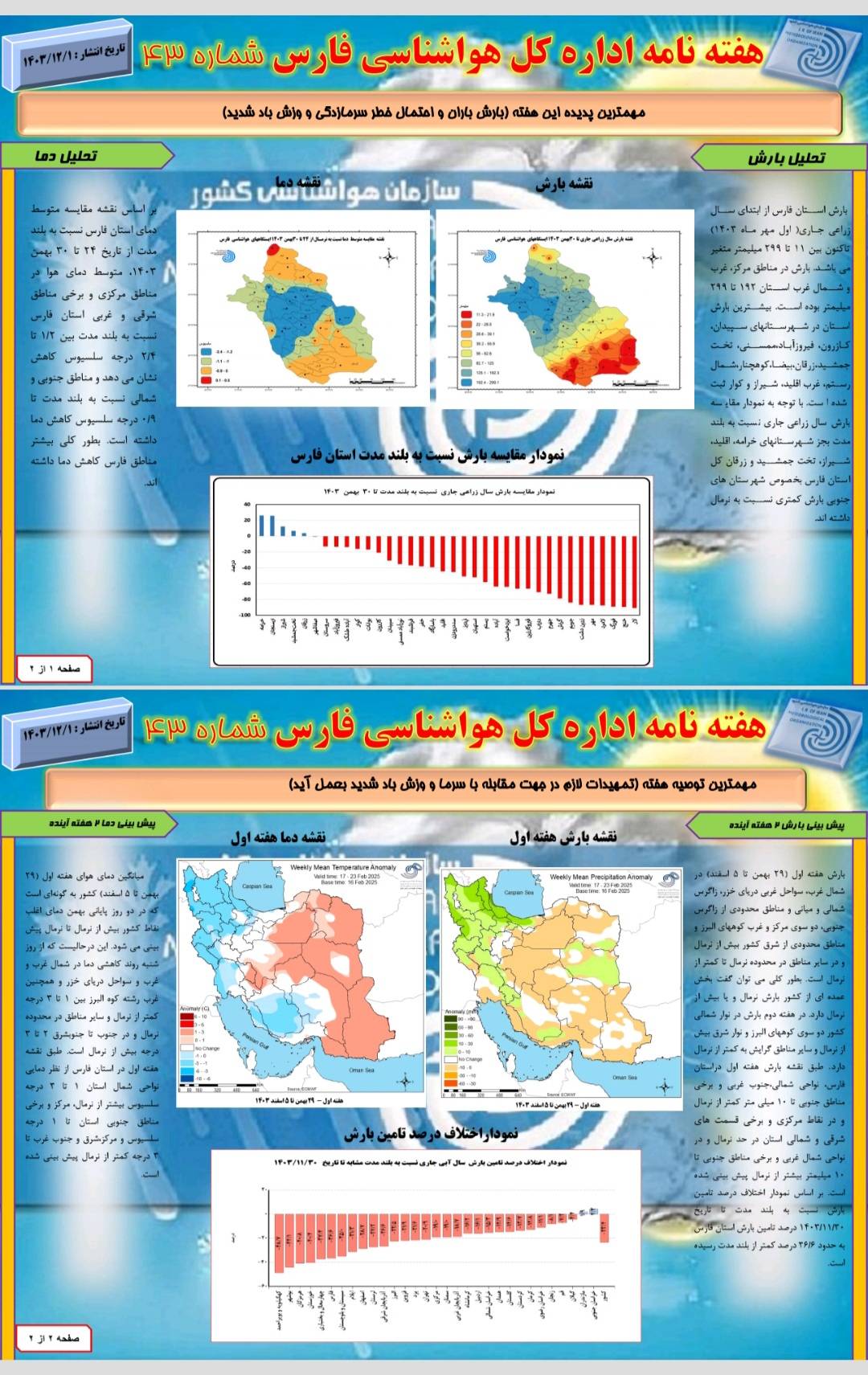 هفته نامه هواشناسی استان فارس