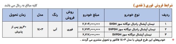 فروش فوری سیاپا 1