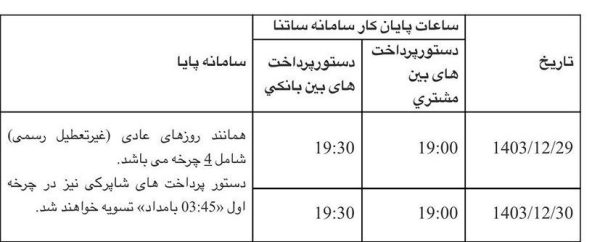 ساعات کاری ساتنا و پایا 1