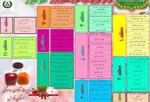 نشانی مراکز توزیع میوه شب عید استان فارس 1