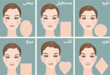شخصیت شناسی جالب بر اساس فرم صورت