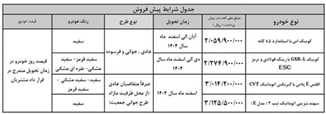 فروش محصولات سایپا