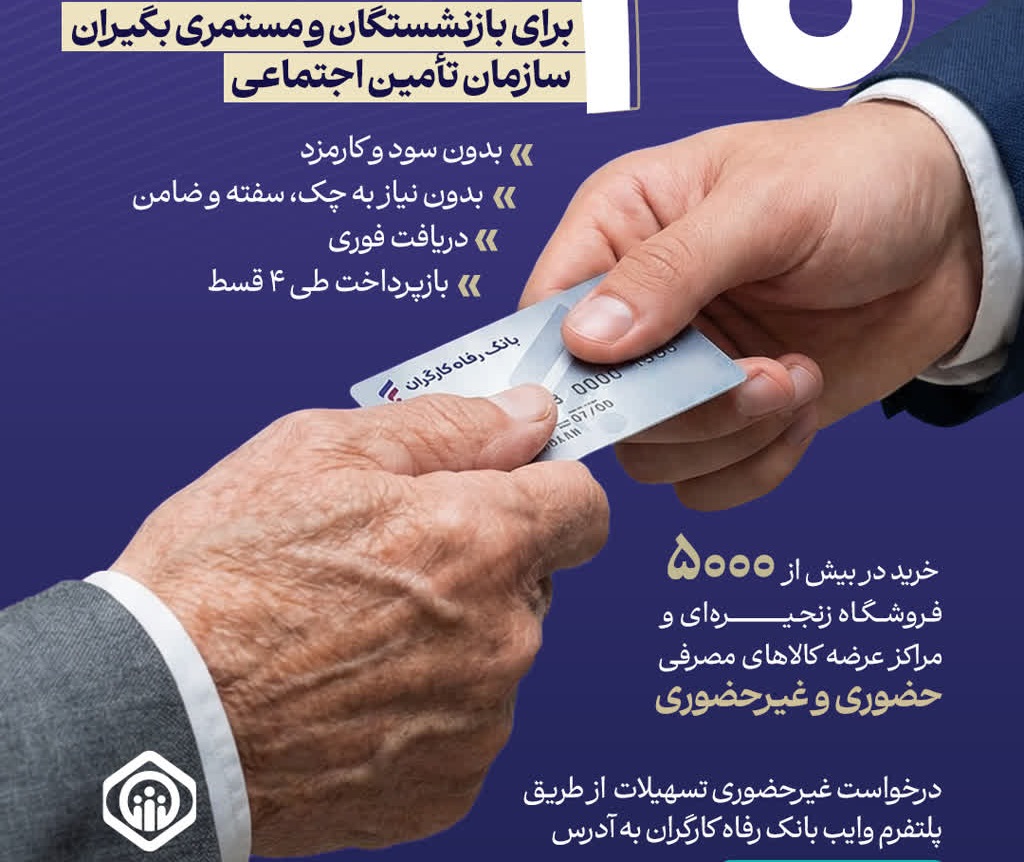 جزئیات طرح اعطای تسهیلات ۲۰ میلیون تومانی به بازنشستگان و مستمری‌بگیران سازمان تأمین اجتماعی