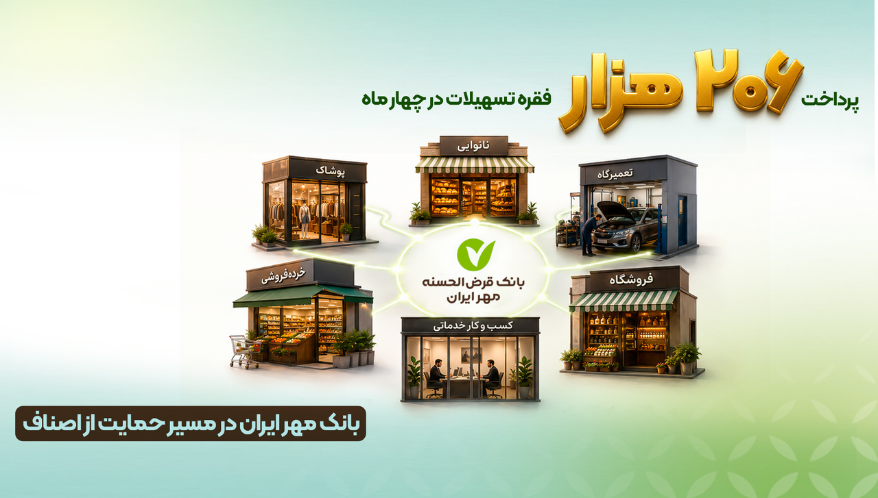 پرداخت ۲۰۶ هزار فقره تسهیلات بانک مهر ایران به اصناف در چهار ماه
