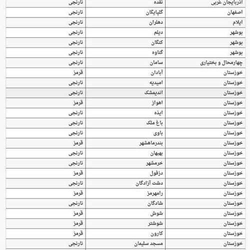 مسافرت به این شهرها تا پایان ۱۵ فروردین ۱۴۰۰ممنوع است+اسامی