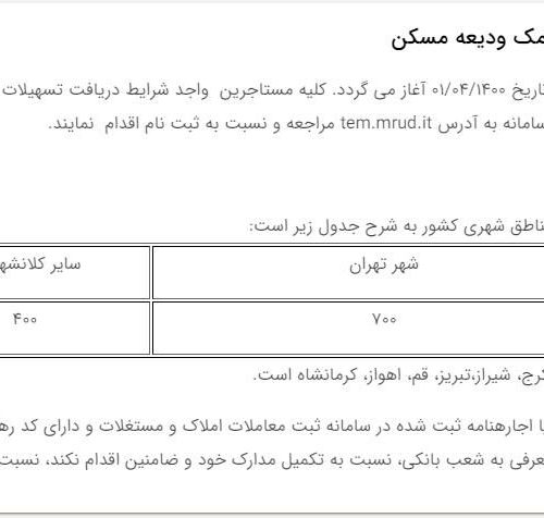 فعال شدن سامانه ملی املاک و اسکان برای ثبت نام وام ودیعه مسکن