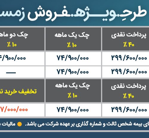 فروش اقساطی خودرو FMC SX5 فردا موتورز ویژه زمستان+جزئیات