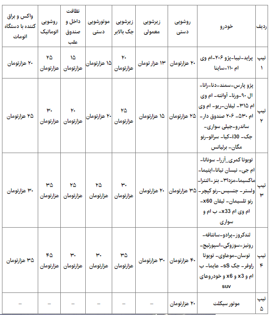 نرخنامه جدید کارواش‌ها در سال ۱۴۰۰+جدول