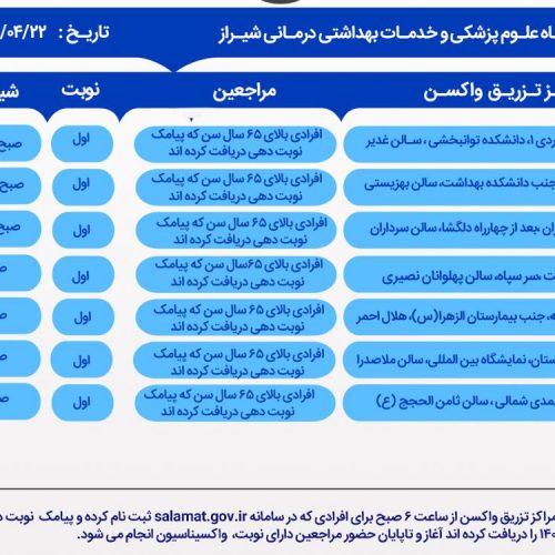 در استان فارس: وضعیت بحرانی کرونایی بیمارستانها ، جایگاه های تزریق واکسن در شیراز/زمان تزریق واکسن برکت