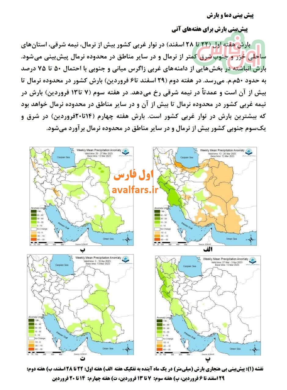 پیش بینی وضعیت آب هوا کشور 1