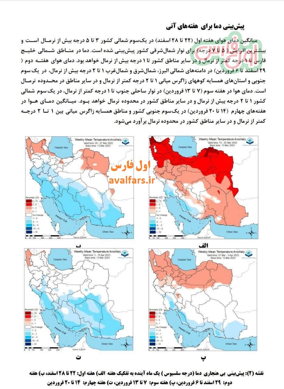 پیش بینی وضعیت آب هوا کشور 2