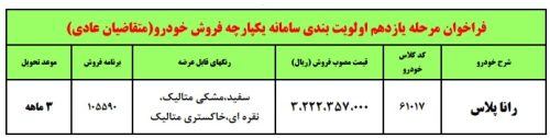 طرح فروش فوری رانا پلاس محصول ایران خودرو- خرداد 1402 2 طرح فروش فوری رانا پلاس محصول ایران خودرو- خرداد 1402