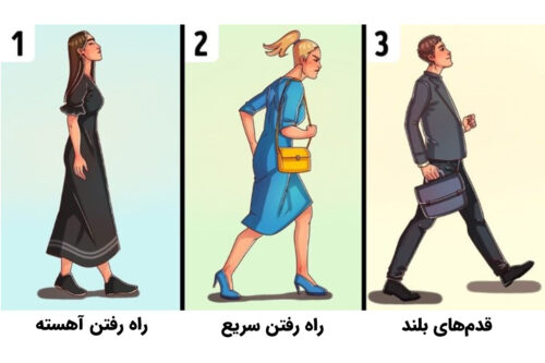 تست شخصیت