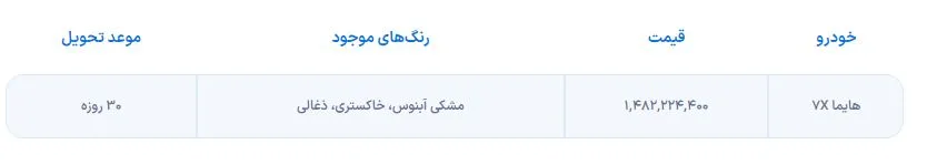 فروش هایما7 jpg
