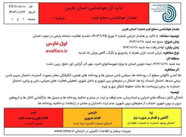 هشدار قرمز هواشناسی