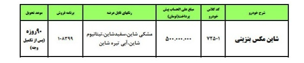 پیش فروش شاین مکس