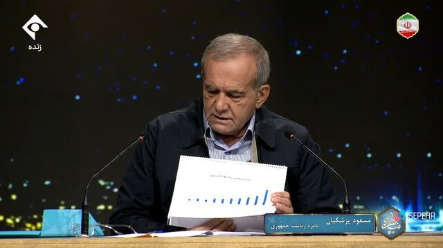 پزشکیان در مناظره تلویزیونی دوم: چرا خوزستان ، سیستان و بلوچستان و کردستان دیده نمی شوند؟وضعیت سفره مردم روز به روز بدتر شد / چرا دولت‌ها طبق تورم حقوق را اضافه نکردند؟ در دولت خاتمی برای بیماران بیمه روستایی ایجاد کردیم