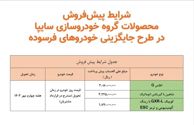 طرح جایگیزینی سایپا