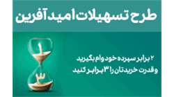 پرداخت وام نقدی ۲۰۰ میلیون تومانی ۳۶ ماهه در بانک کارآفرین+شرایط