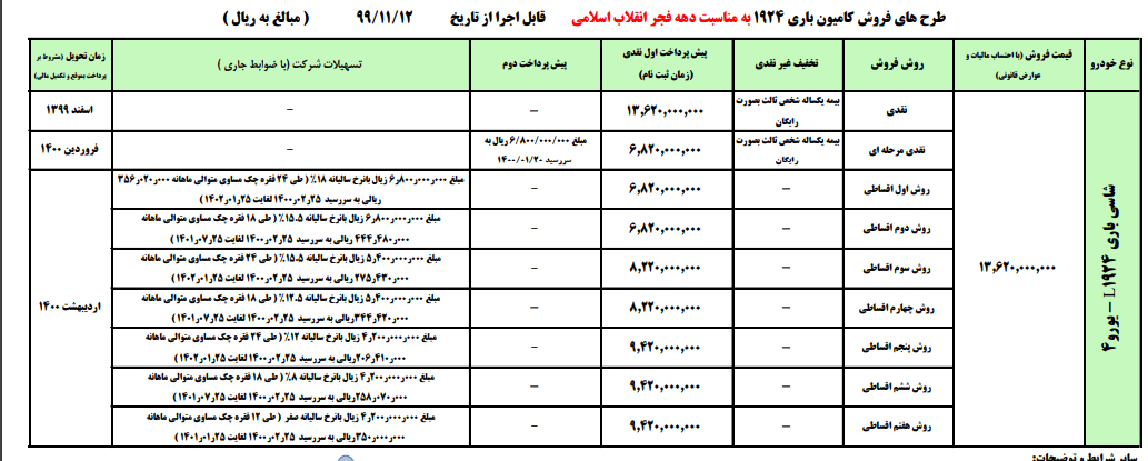 ایران خودرو دیزل