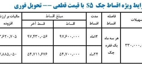 فروش اقساطی و فوری خودرو جک اس۵+جدول