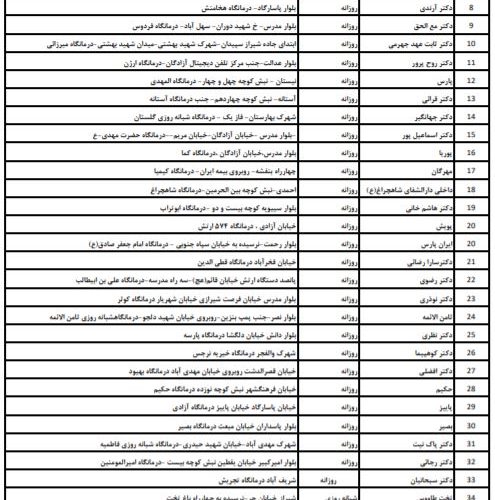 لیست داروخانه‌های توزیع کننده ماسک در شیراز اعلام شد