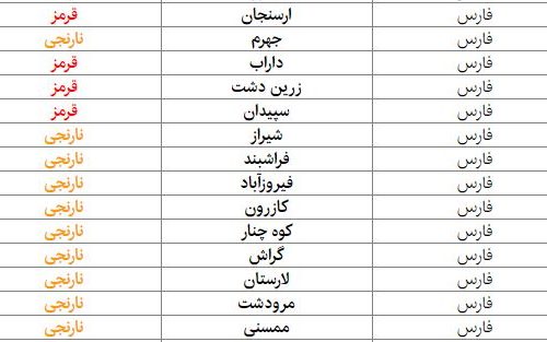 شهرستانهای قرمز و نارنجی در استان فارس+اسامی