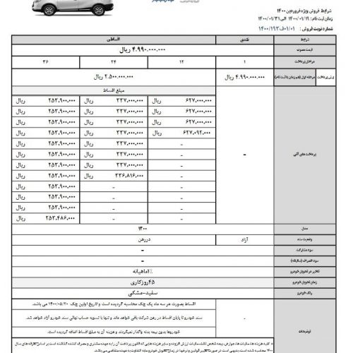 آغاز فروش اقساطی خودرو جک S۳ با مدل ۱۴۰۰ ویژه فروردین + جدول