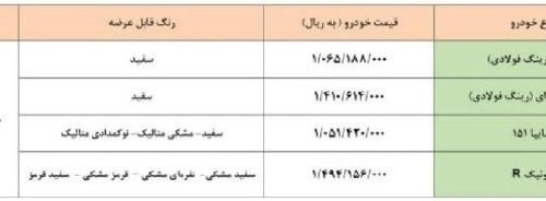 جزئیات فروش فوق العاده ۴ محصول سایپا  + جدول