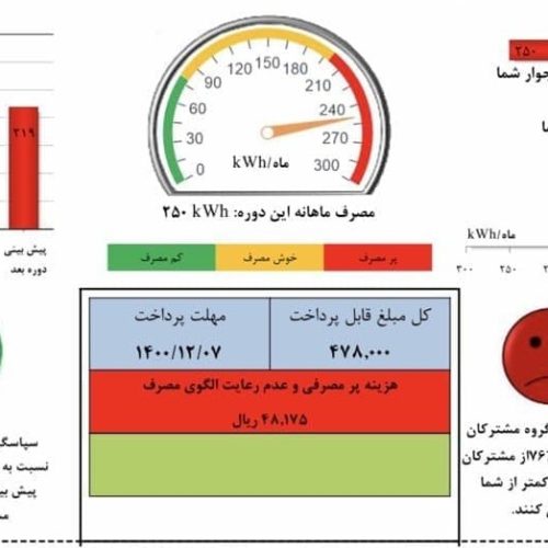 صدور قبوض جدید برق با شمایل متفاوت  و تعرفه های گران