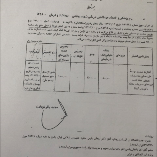 افشای نامه نوبخت برای اختصاص ۱۲۰ میلیارد از اعتبار کرونا به یک دانشکده + سند