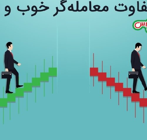 هشدار‌ جدی پلیس به افراد تازه وارد‌ه در بازار بورس